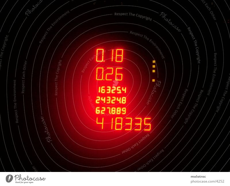 WattNumbers Light Style Digits and numbers Night Red Photographic technology Mud flats Display