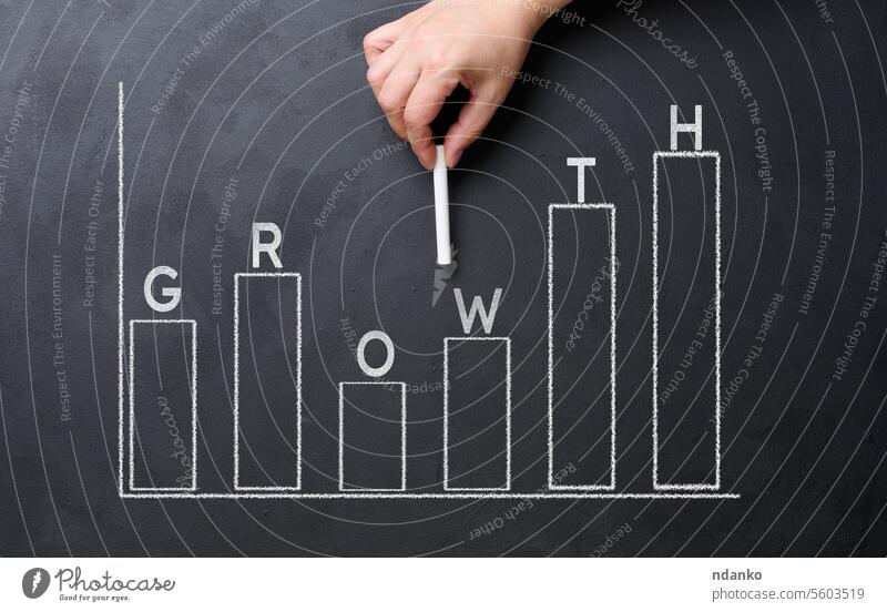 A woman's hand points to a graph with growing indicators drawn on a black chalkboard. bar graphic growth diagram discount drawing finance high increase