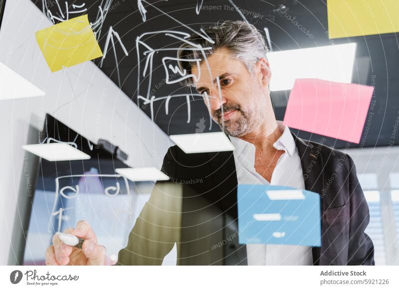 A thoughtful executive uses sticky notes on a glass wall to organize thoughts and strategies in a modern collaborative workspace creative strategy business man